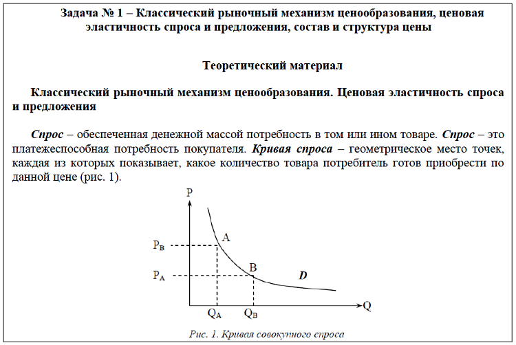 Реферат: Рыночный механизм и его функции